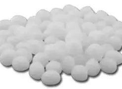 Thermal Fitting Beads